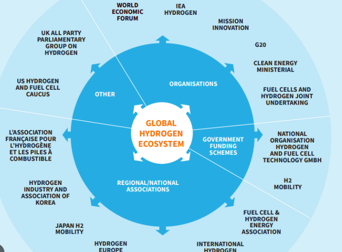 2026 에너지 관련주 흐름 요약|중동 리스크·AI 전력수요·원전 ETF까지