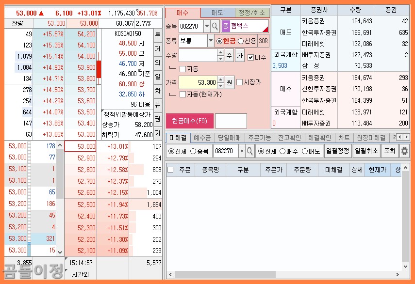 젬백스 주가 전망 + GV1001 글로벌 임상2상, 진짜 투자 기회일까
