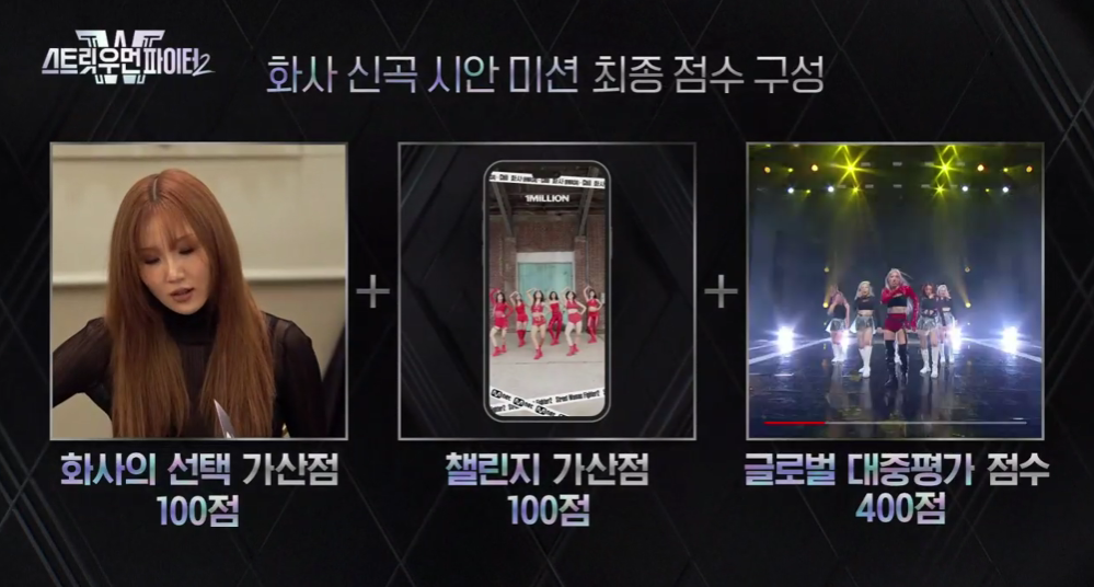 스우파2 배틀 퍼포먼스 미션 대중 투표 결과