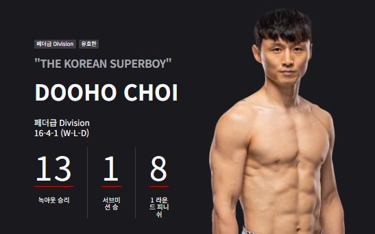 UFC Fight Night 276