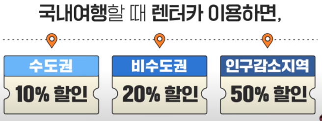 렌트카 할인
