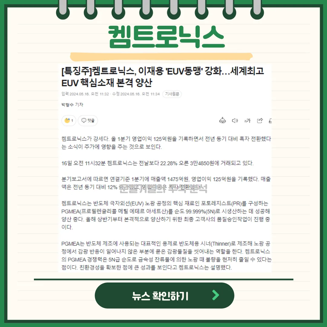켐트로닉스 뉴스