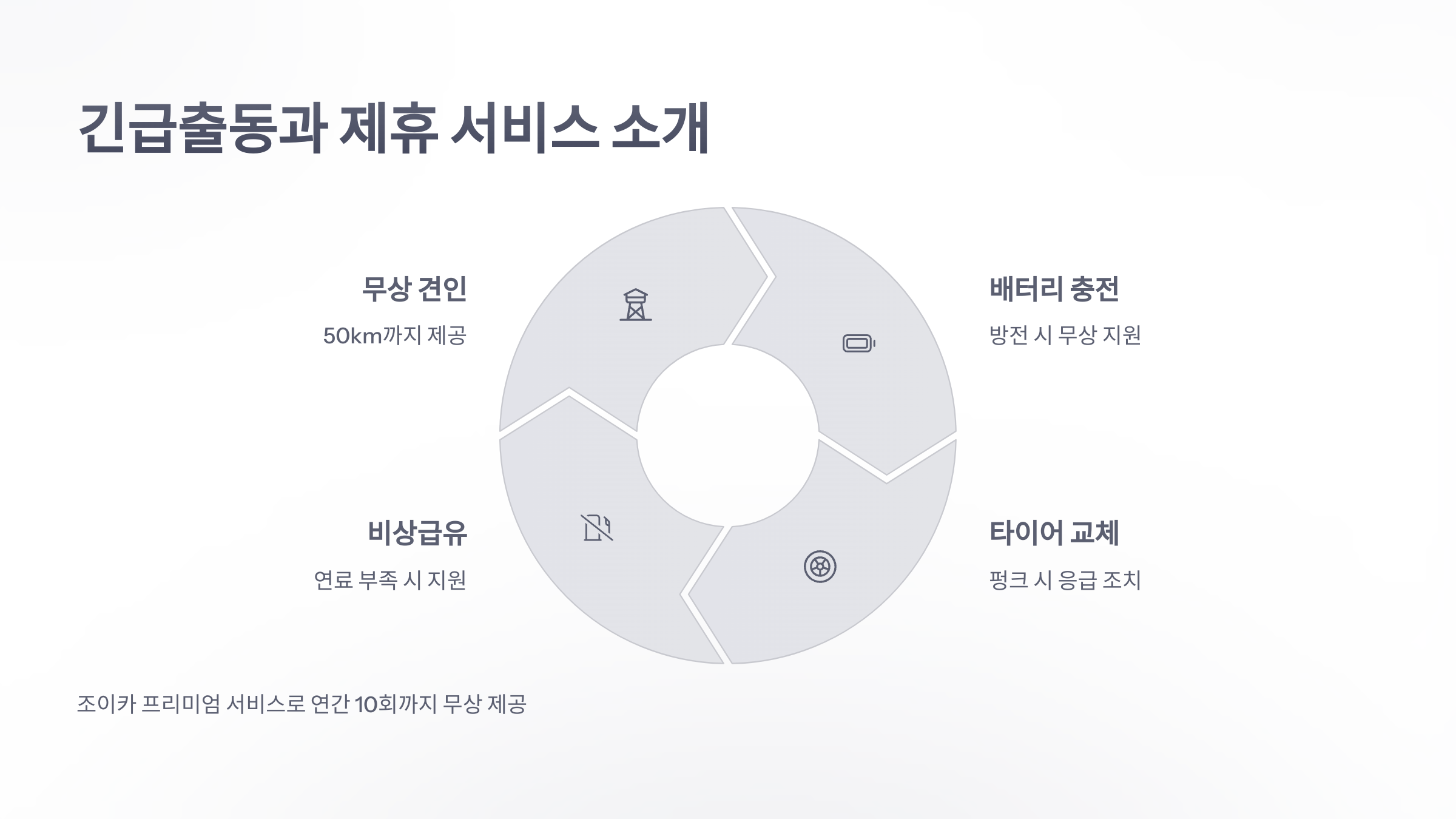 참조-mg-다이렉트-자동차-4