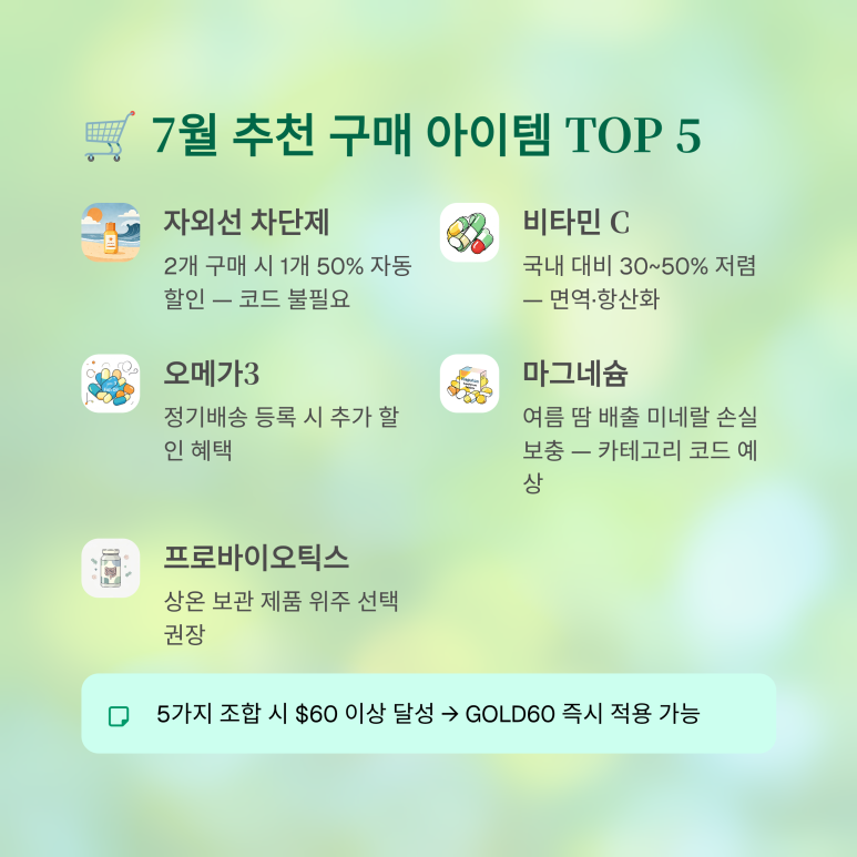 아이허브 7월 통관 스펙 극대화 및 장바구니 리워드 기반 TOP5 추천 영양제 품목 인포그래픽