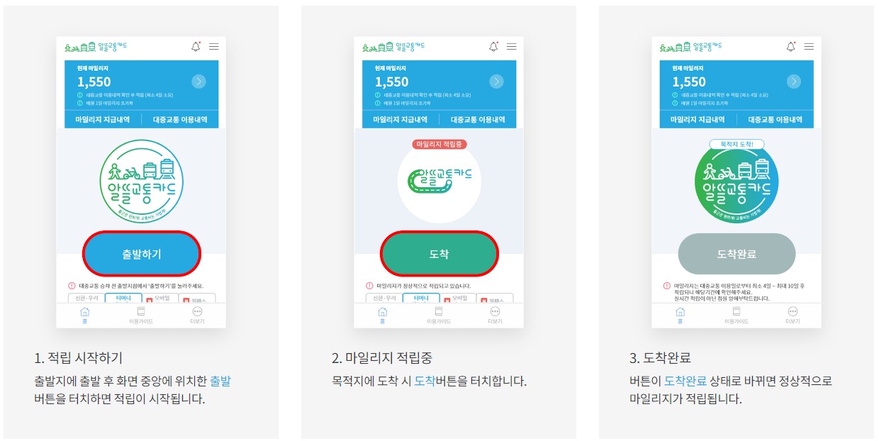 알뜰교통카드 마일리지 적립방식