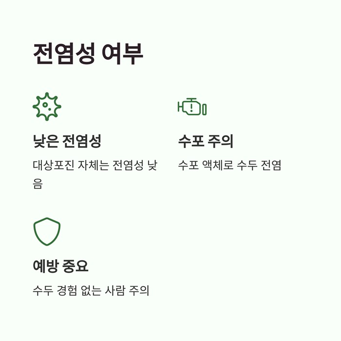 대상포진 초기증상 5가지&amp;#44; 단순 두드러기와 다른 점 요약 이미지