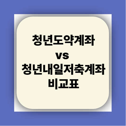 청년도약계좌 가입조건 대학생 신청기간 신청방법