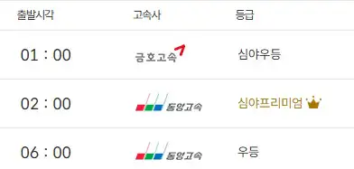 서울 부산 고속버스 시간표