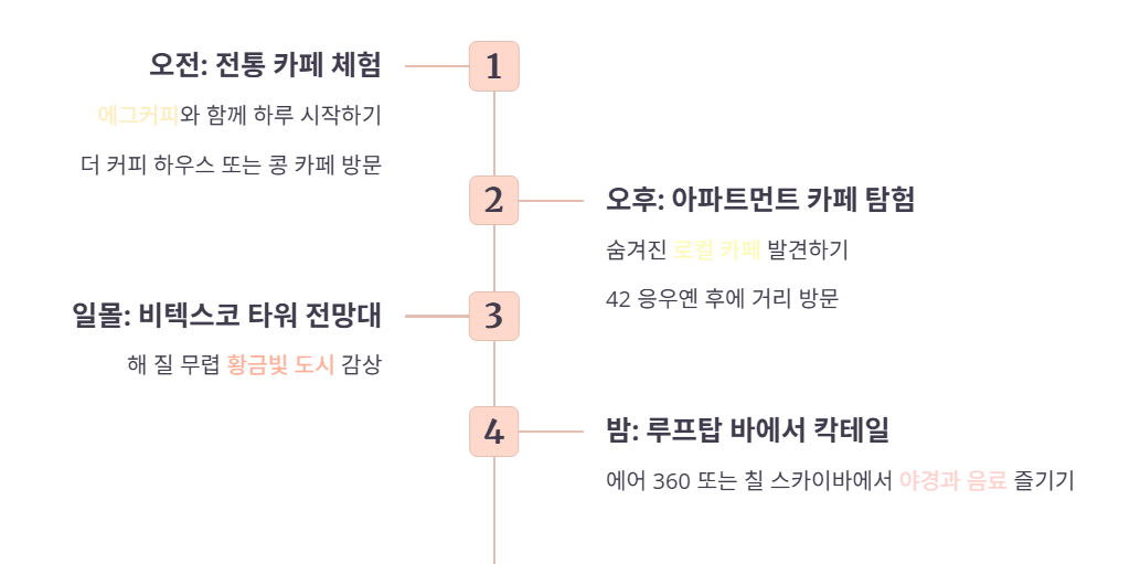 카페 & 야경 투어 추천 코스