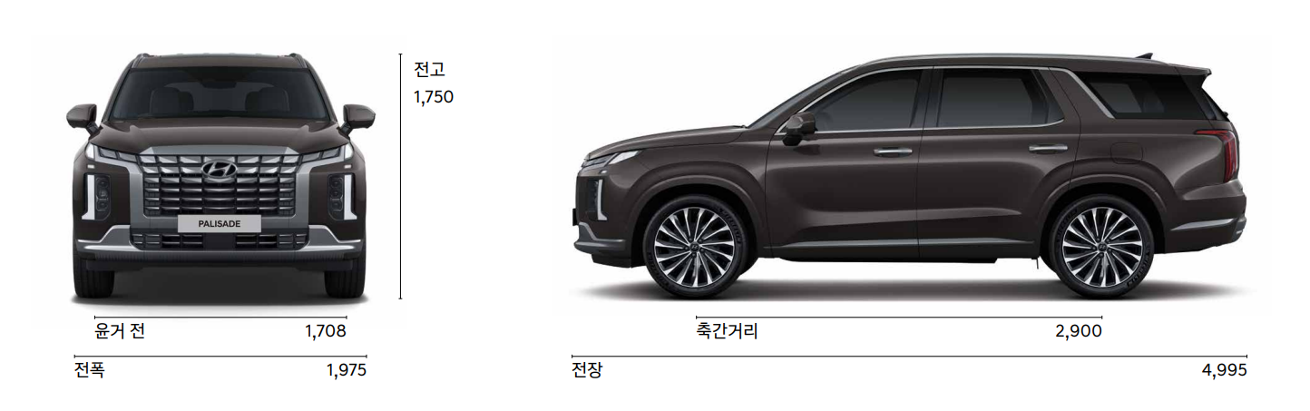 팰리세이드
