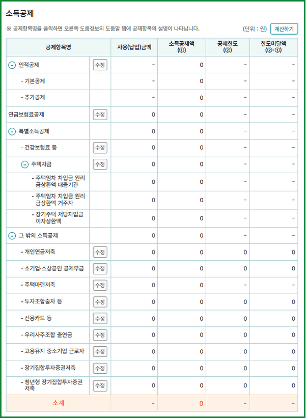 연말정산 공제항목
