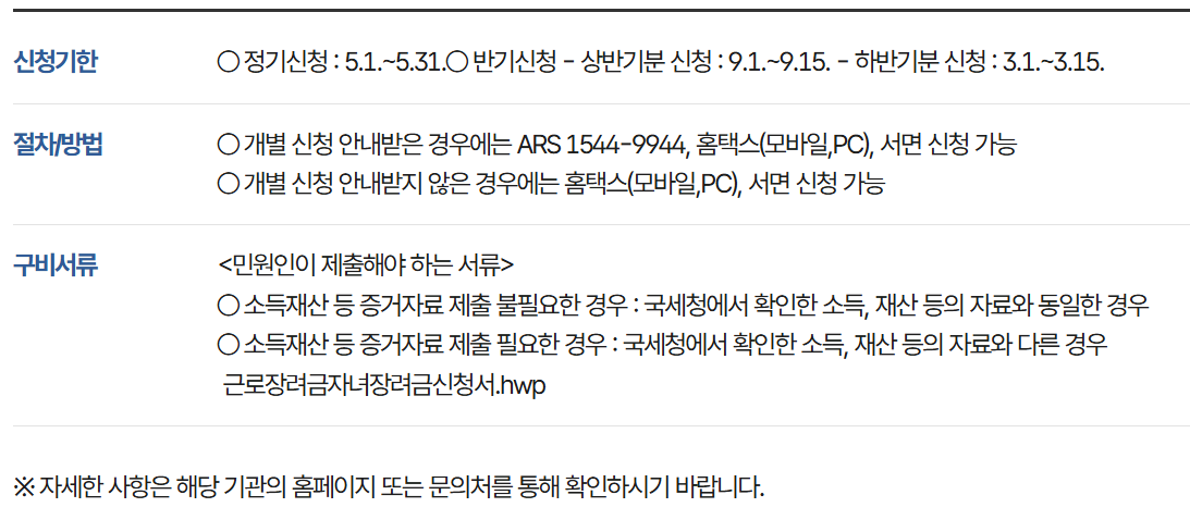 근로장려금 상반기 신청 방법 정리 2025