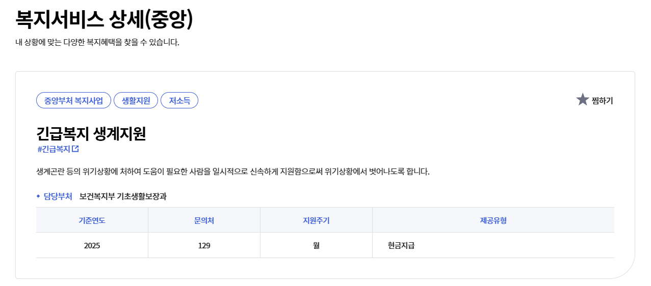 긴급복지지원금 신청 절차 및 방법