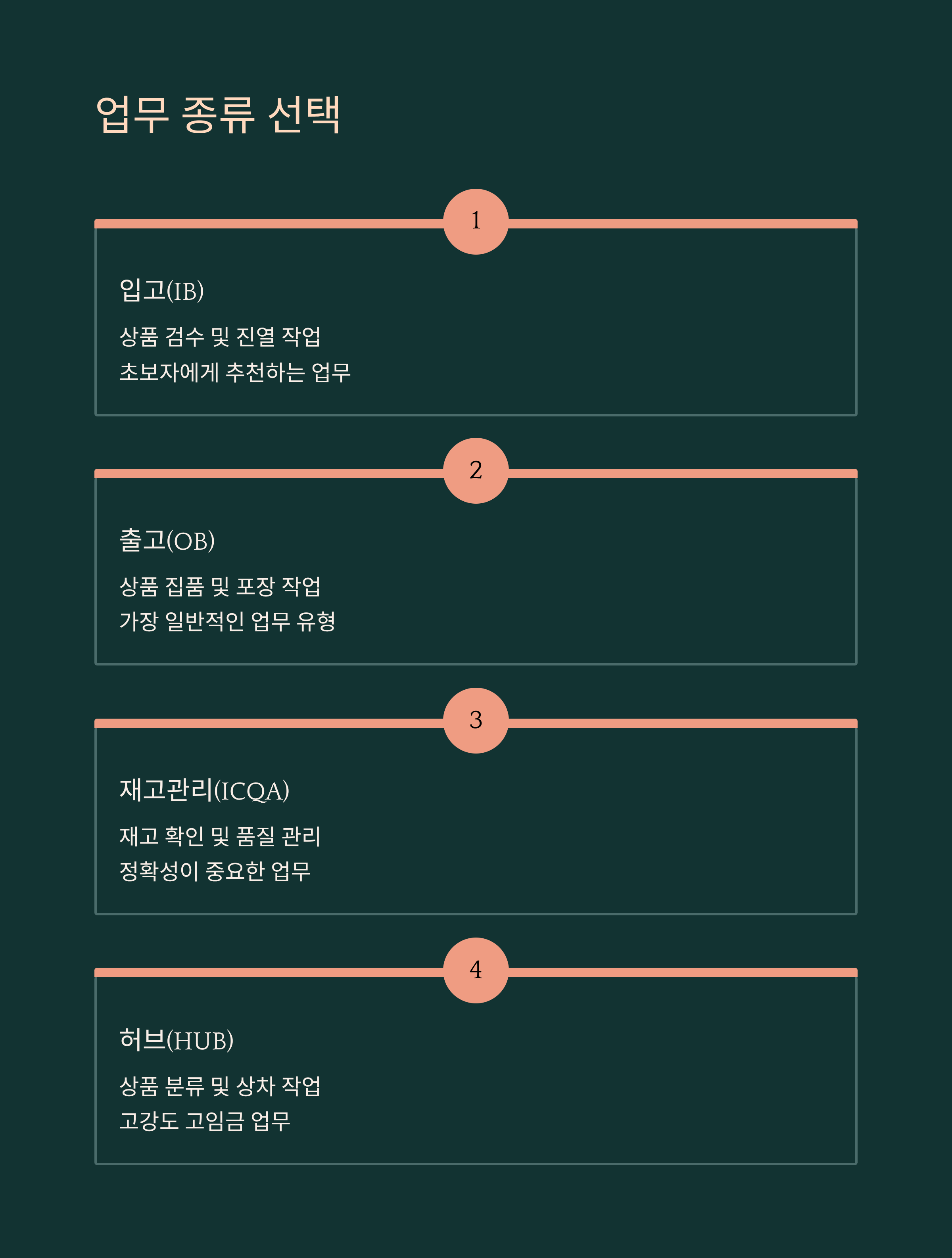 쿠팡 창원1센터