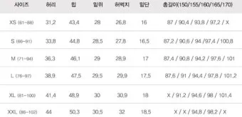 남자 바지 사이즈표 쉽게 정리한 가이드로 치수측정_9