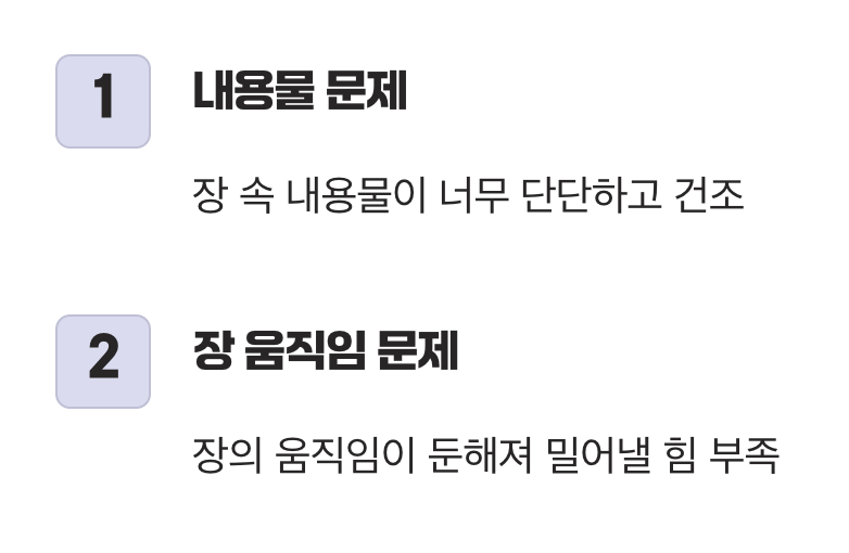 먼저 알아야 할 것, 왜 신호가 막힐까?