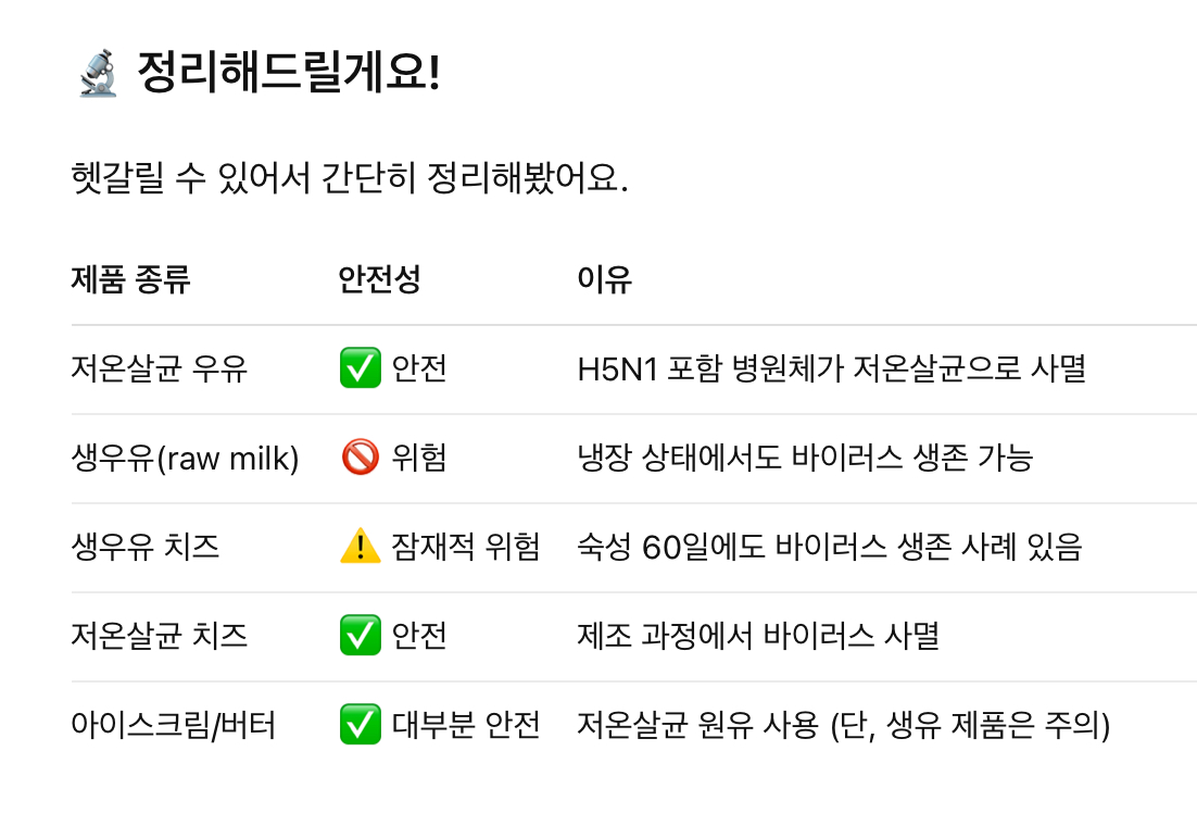 정리본을 쉽게 볼수 있는 이미지