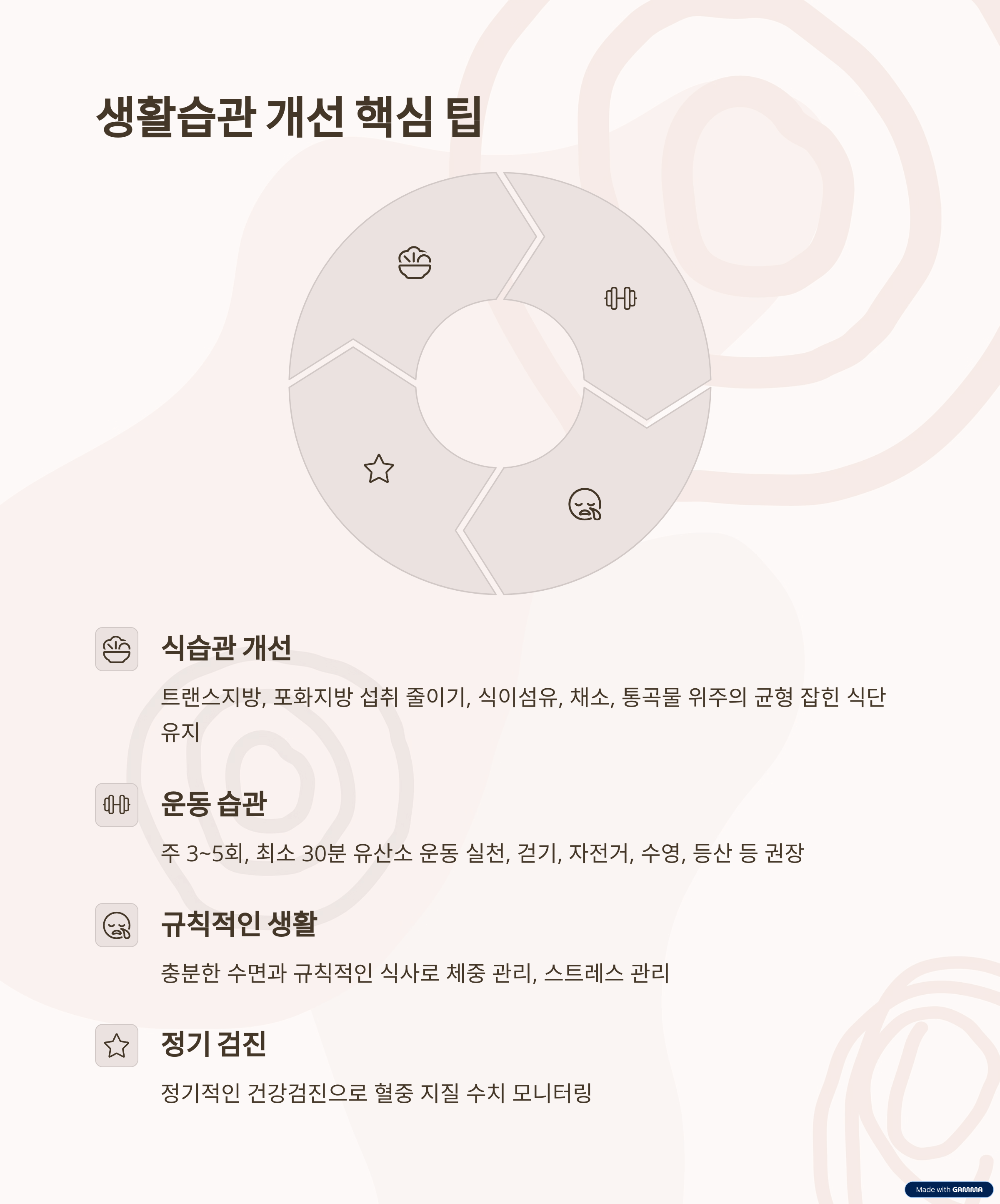 생활습관 개선 팁과 부작용 예방법