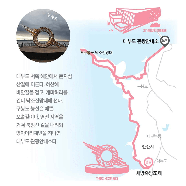 [경기둘레길 안산 51코스 경기갯길] 개미허리 넘어 낙조 전망대까지 완벽 가이드