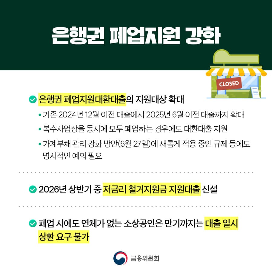 은행권 폐업지원 강화 방안 정리 - 폐업 앞선 소상공인도 보호받는다