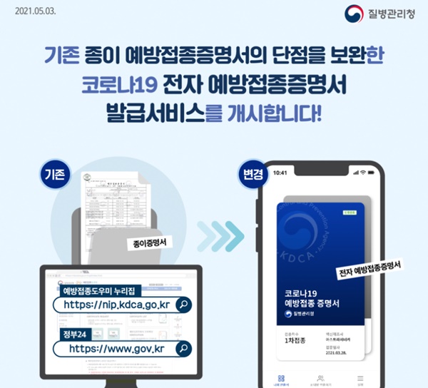 코로나백신 접종증명서