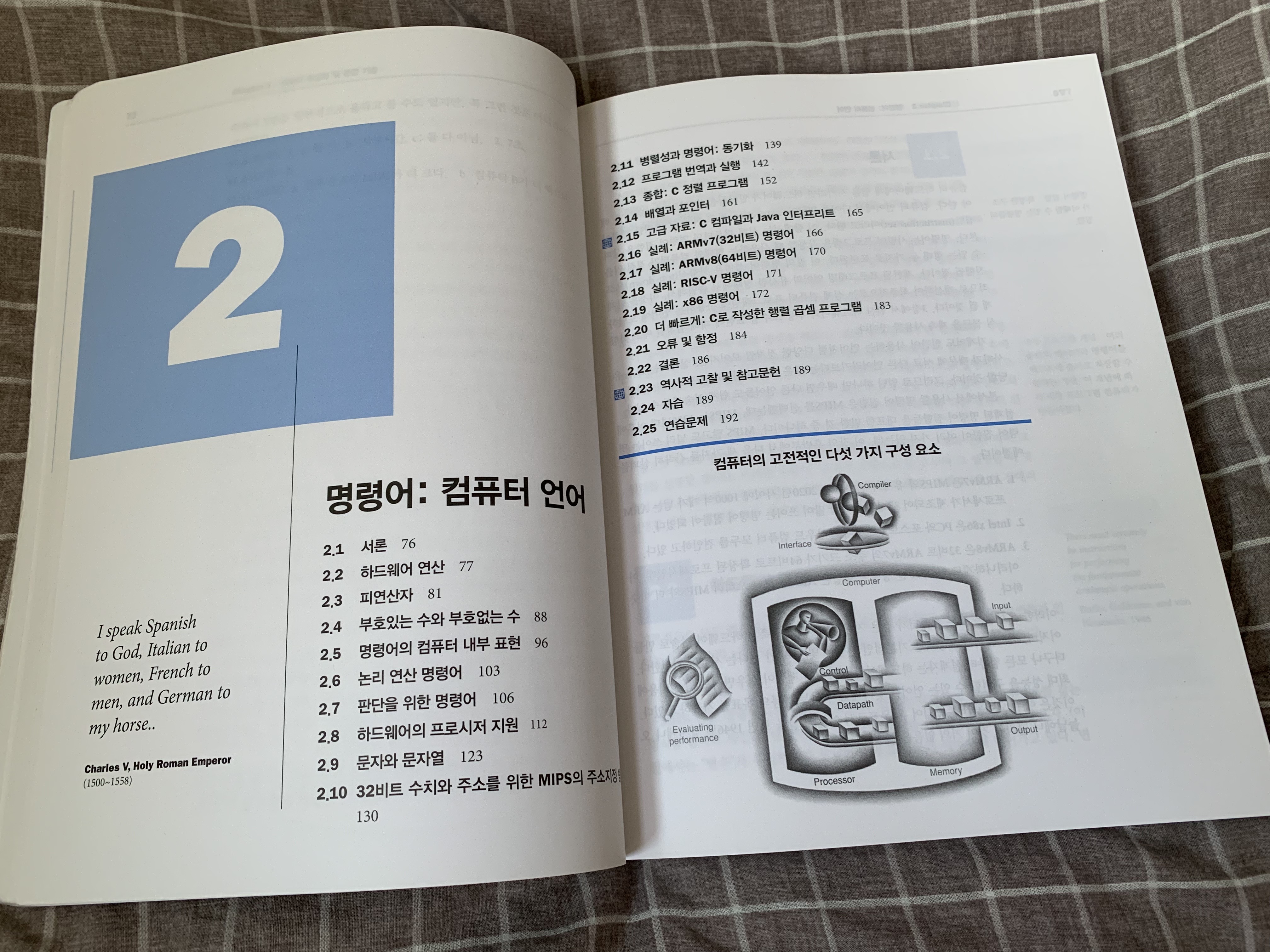 [서평] 컴퓨터 구조 및 설계 - 				
    
    	3. 명령어: 컴퓨터 언어
    
