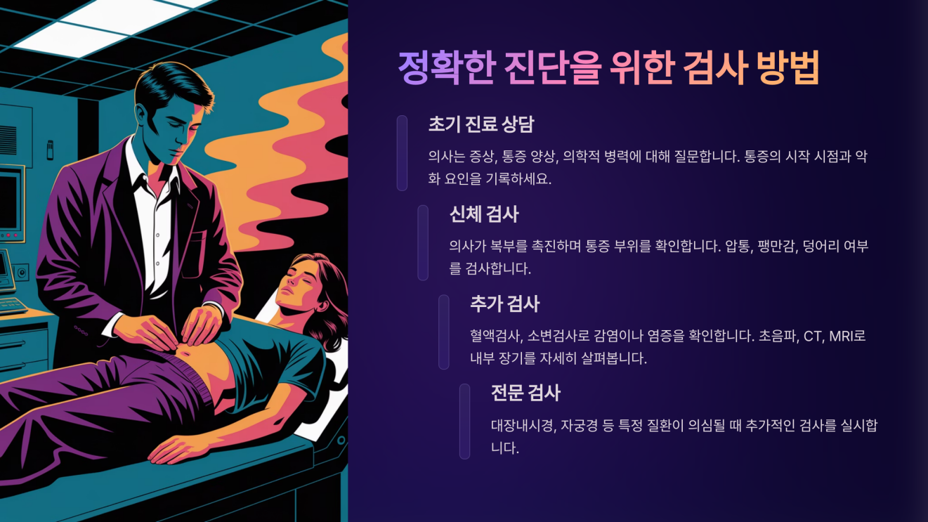 왼쪽 아랫배 통증 4