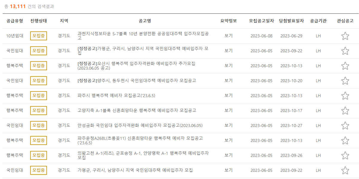 마이홈 국민임대주택 모집 공고