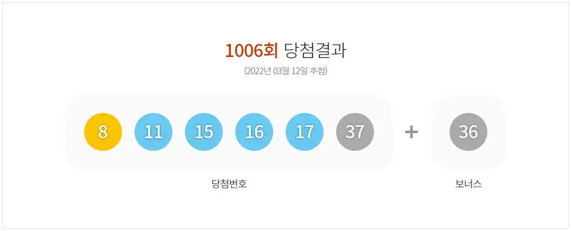 1006회 1등 로또 당첨 번호