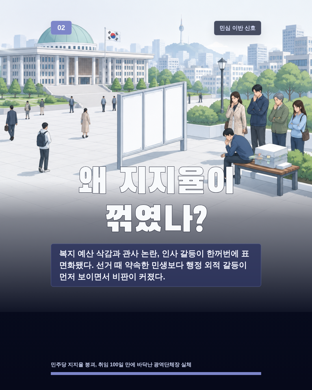 왜 지지율이 꺾였나?