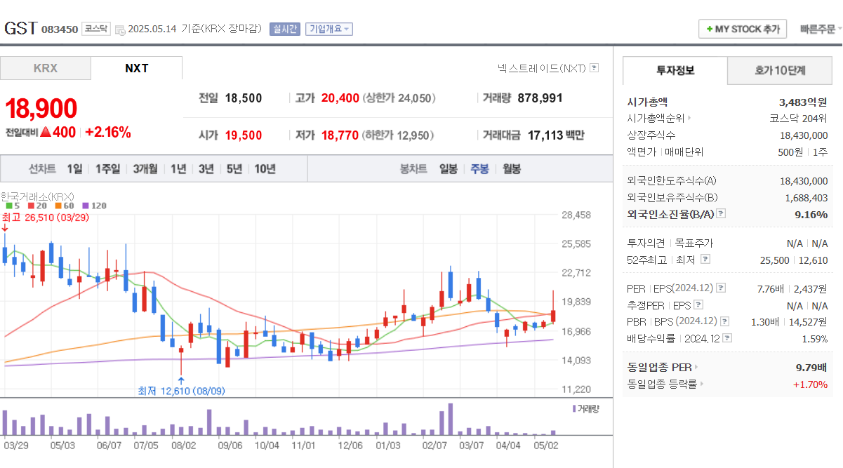 AI 데이터센터 냉각시스템 구조 및 관련 인프라 수혜주 설명 이미지