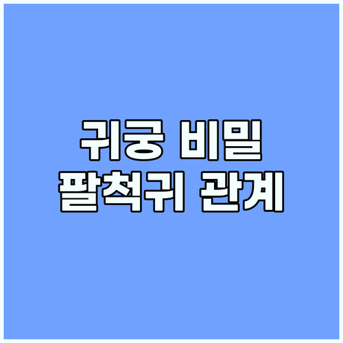 귀궁: 강철과 윤갑, 팔척귀의 숨겨진..