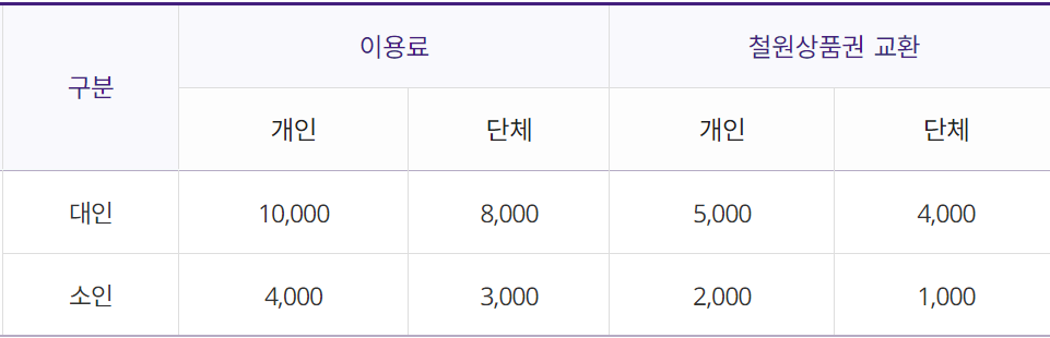 한탄강 주상절리길