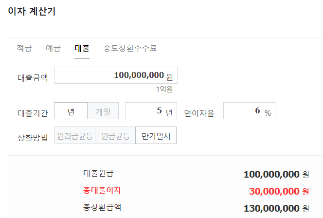 만기일시상환