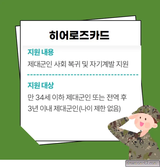 히어로즈카드 대상