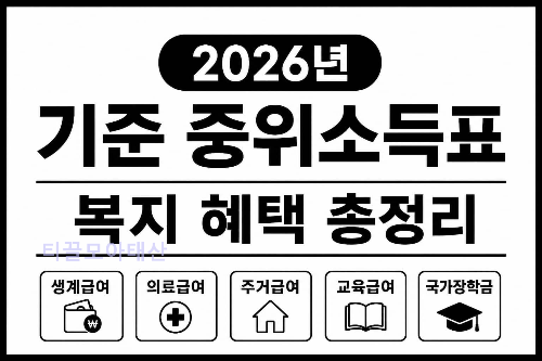 2026년 기준 중위소득 복지 혜택 총정리