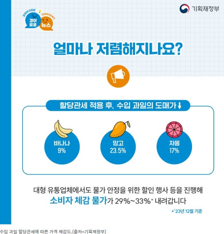 농할상품권사용처