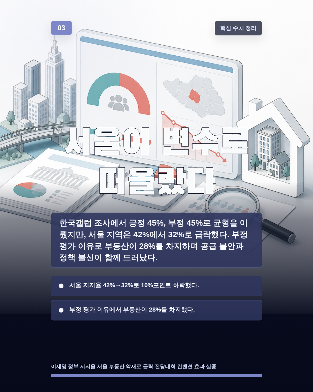 서울이 변수로 떠올랐다