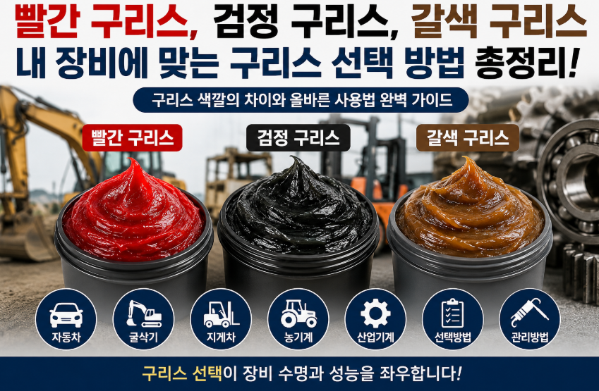 빨간 구리스, 점정구리스, 갈색 구리스 차이점