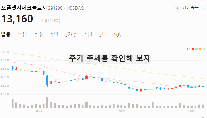 NPU 관련주 대장주 테마주 수혜주 TOP7