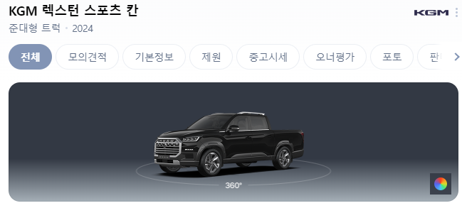 KG 레이디스 오픈우승상금 우승부상