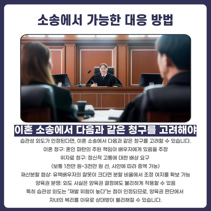 이혼 소송에서 위자료 청구, 재산분할, 양육권 문제를 논의하는 변호사와 의뢰인
