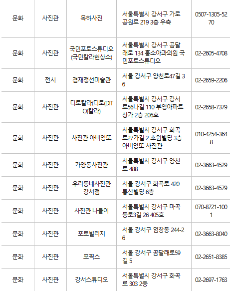 강서구 문화누리카드 사용처