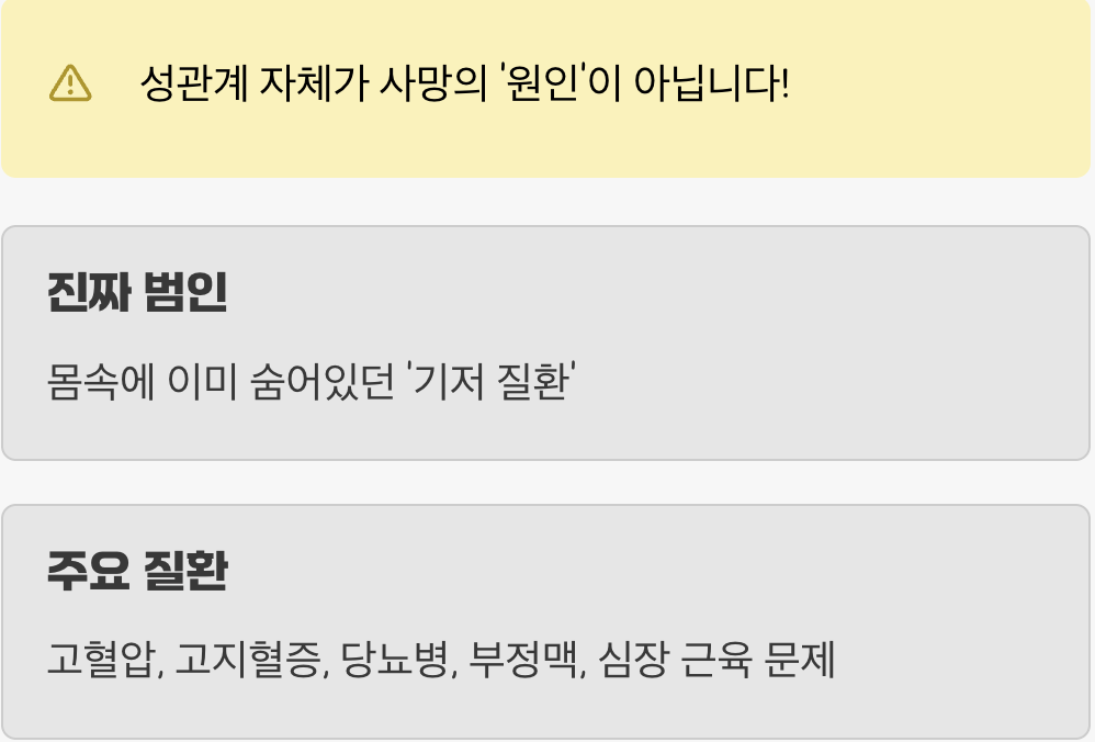 진짜 범인은 따로 있다, '숨어있던 질환'