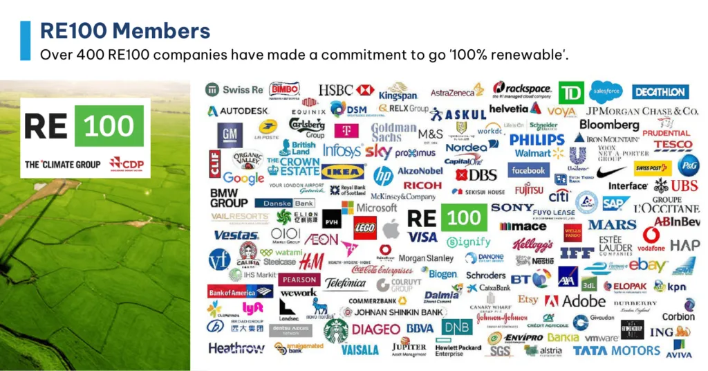 re100 이란 무엇인지 쉽게 정리한 정보_3