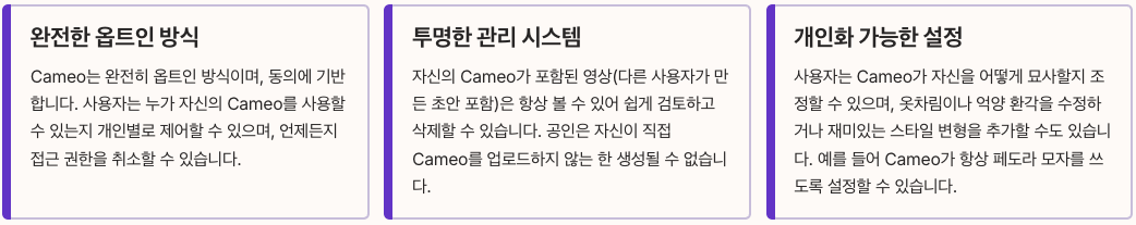 Cameo 방식과 기능 정리