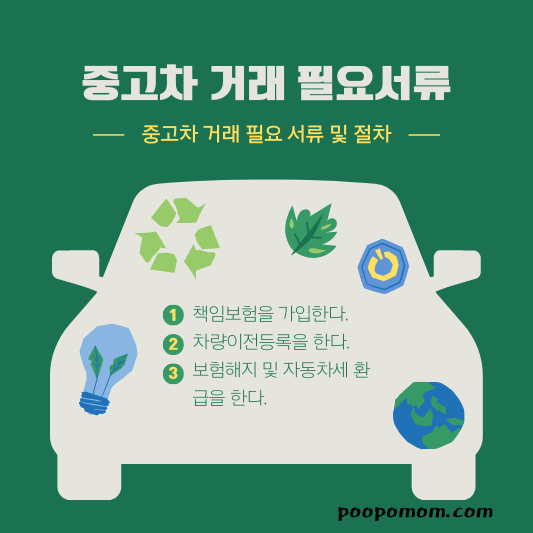 중고차거래
