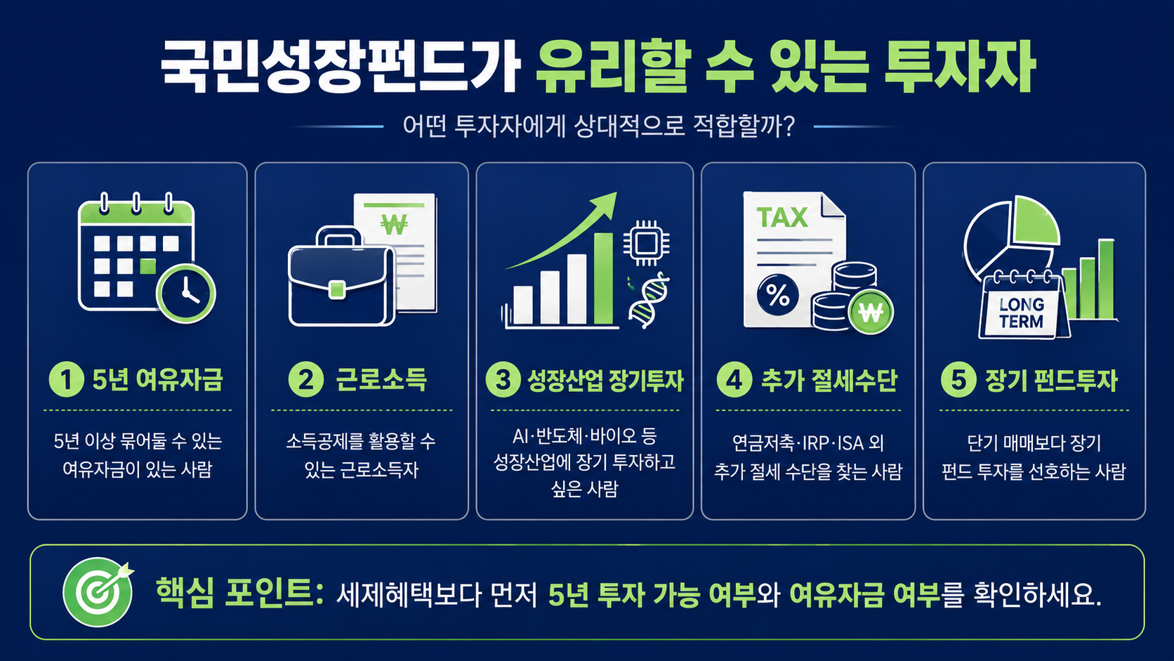#국민성장펀드 #국민성장펀드가입 #국민성장펀드체크리스트 #국민성장펀드가입조건 #국민성장펀드전용계좌 #국민성장펀드소득공제 #국민성장펀드환매제한 #국민성장펀드위험 #국민참여성장펀드 #K자산연구소