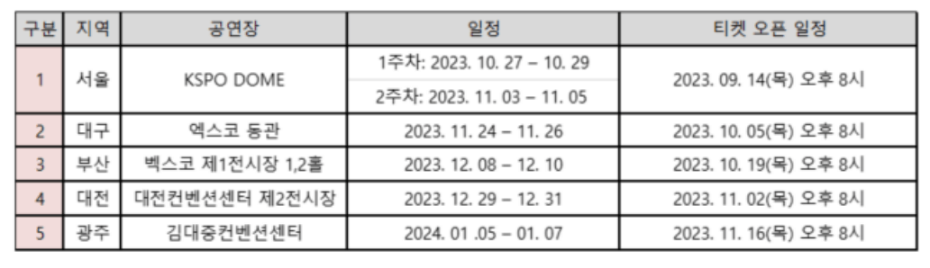 전국투어 일정