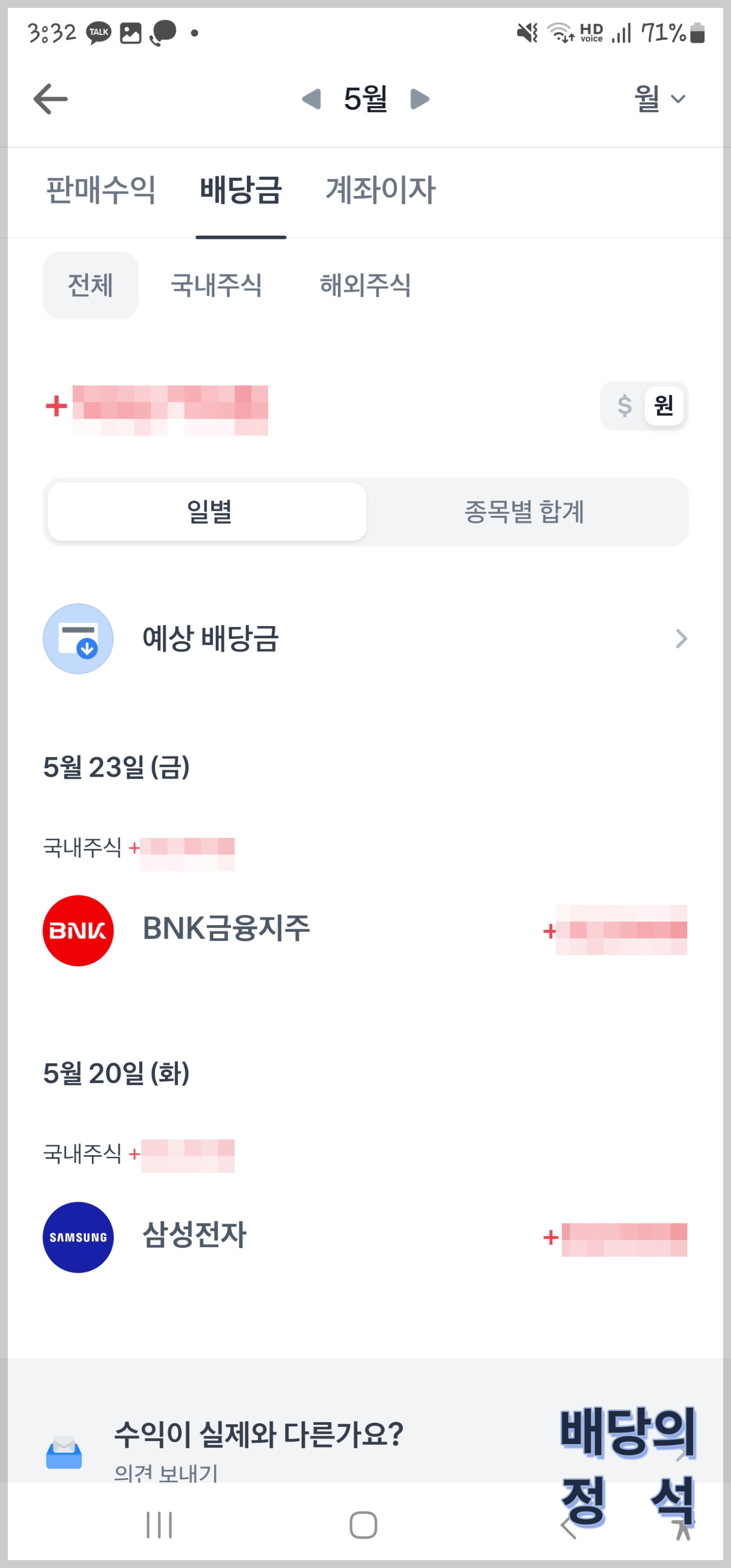 배당주 투자, 배당 수익, 5월,